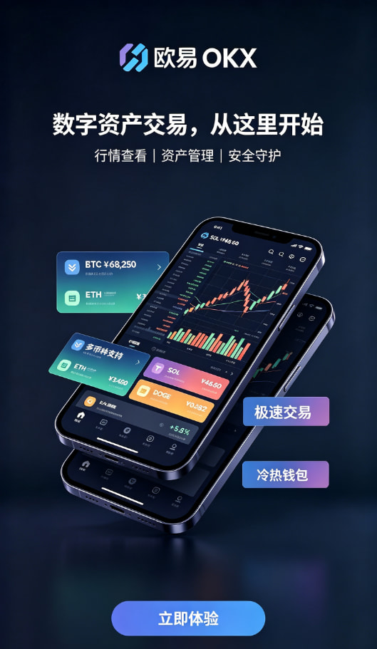 欧交易所app正版入口充值与现货交易步骤